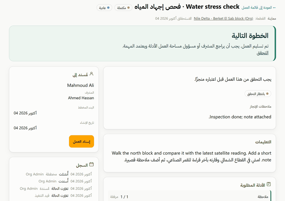 المطلوب واضح لكل شخص